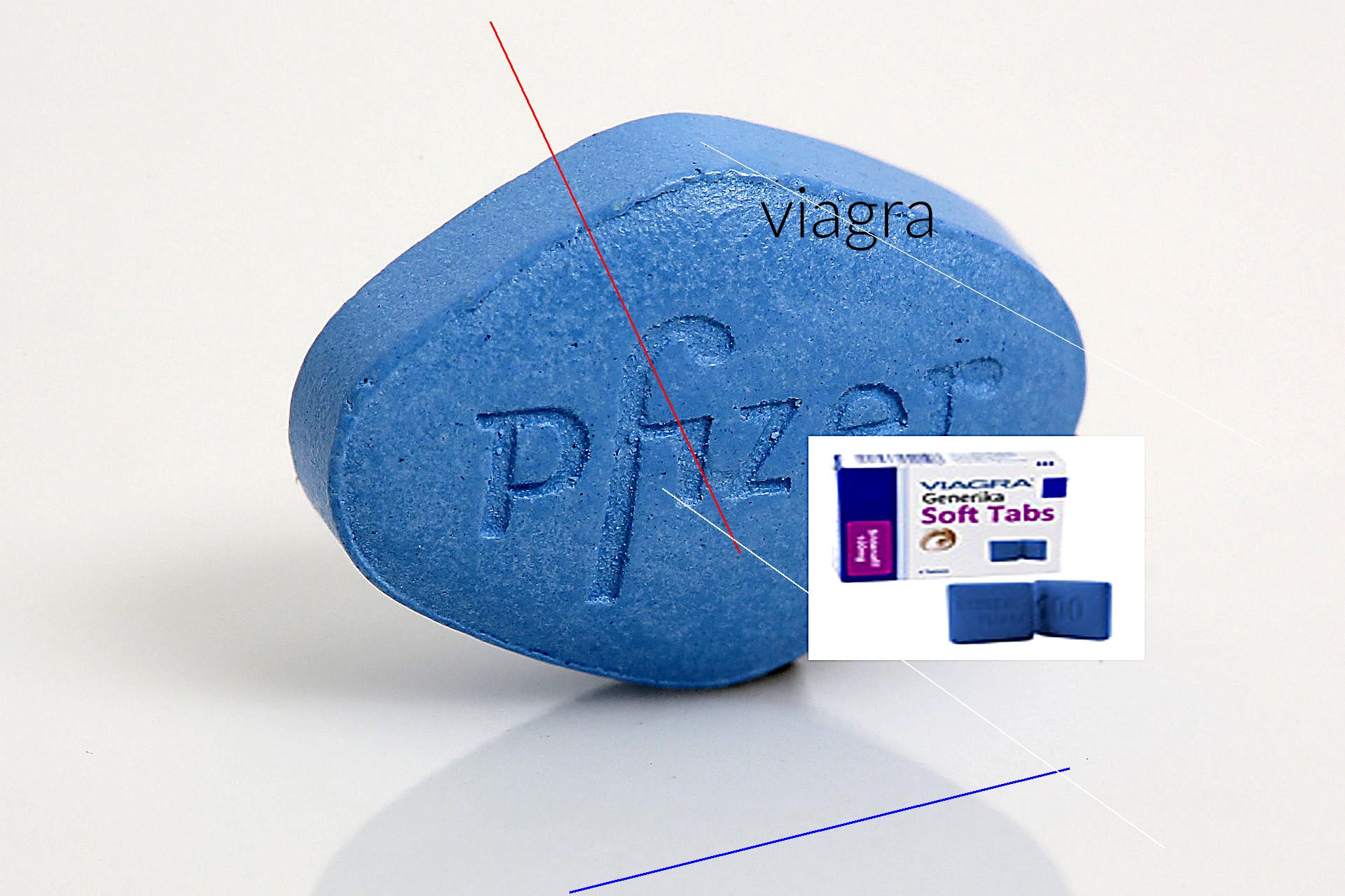 Besoin d'une ordonnance pour acheter du viagra